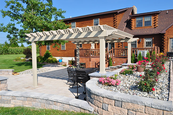 Pergola Konfigurator für Aluminium Pergolen
